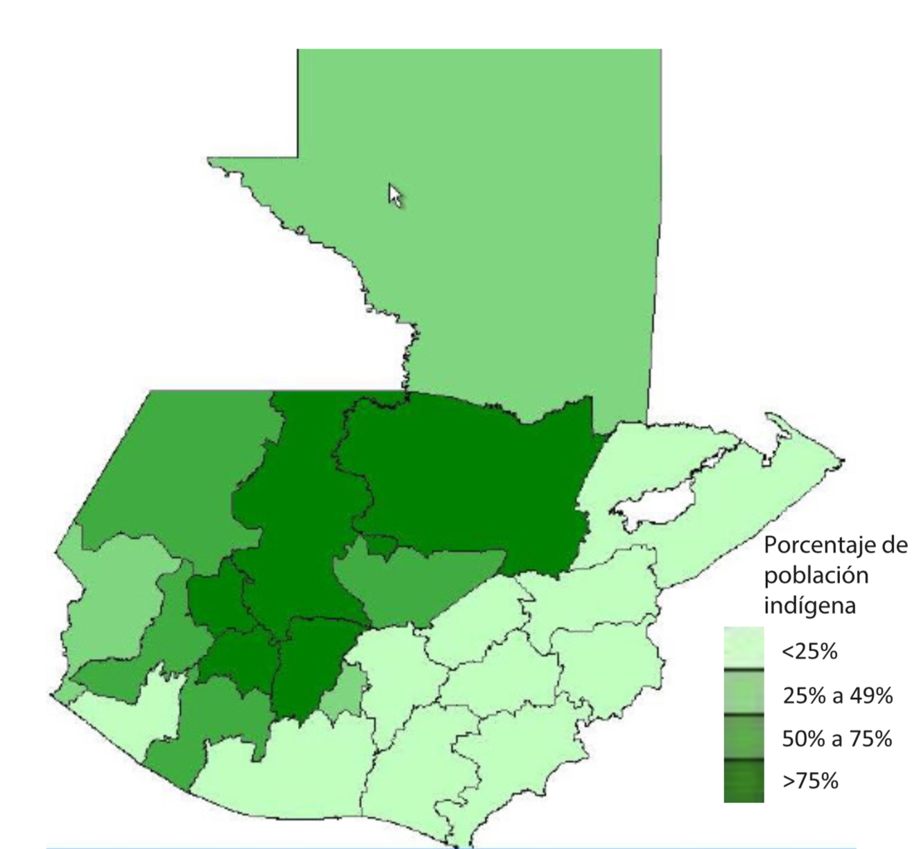 Guatemala Population